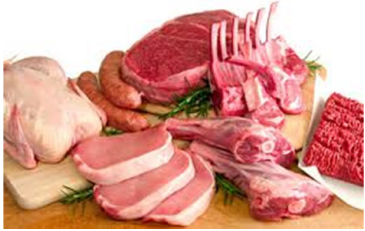 classification of meats